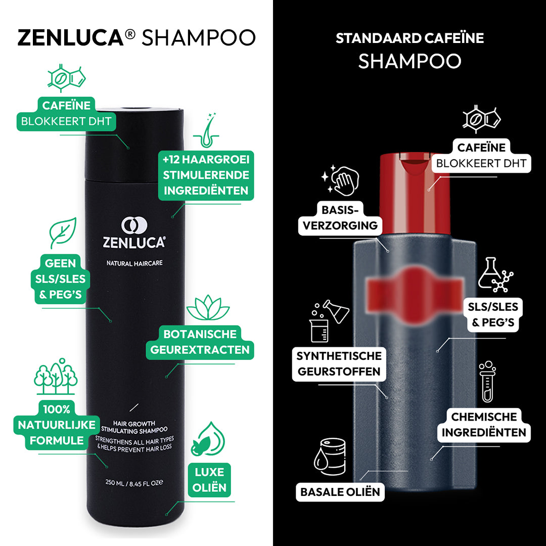 Hair Growth Stimulating Full Range Set