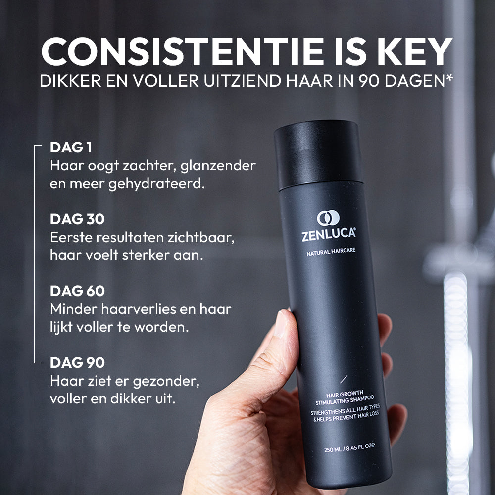Hair Growth Stimulating Full Range Set