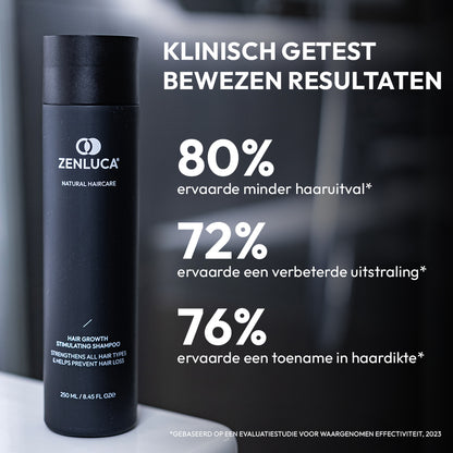 Hair Growth Stimulating Shampoo (Double Pack)