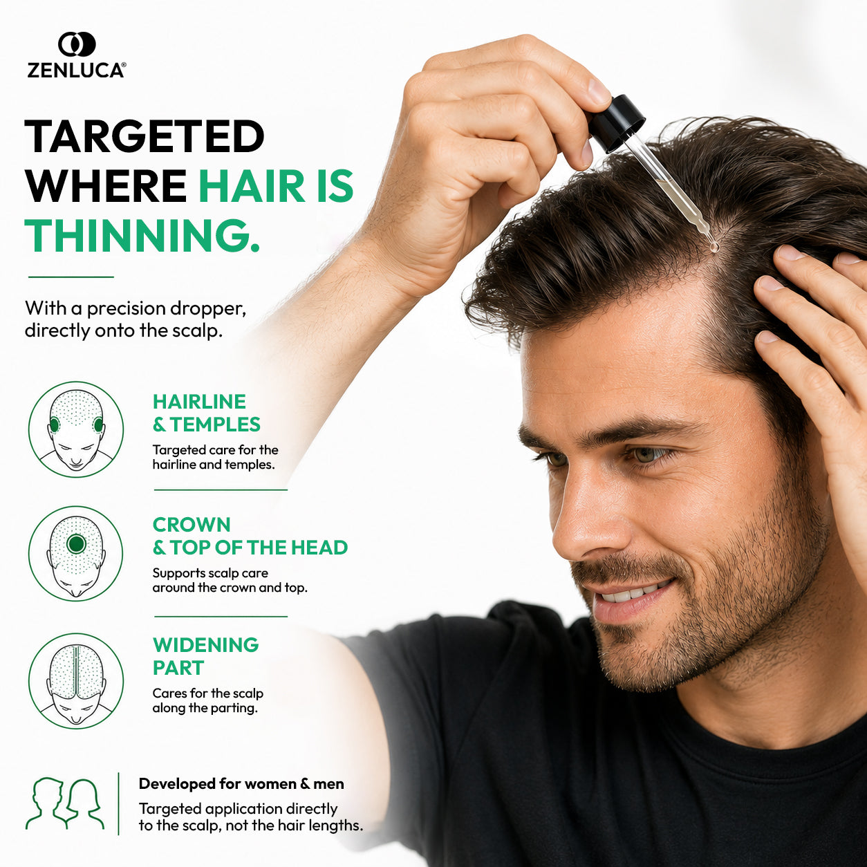 Man applying ZENLUCA Hair Growth Stimulating Serum with a precision dropper to the hairline, crown and widening part